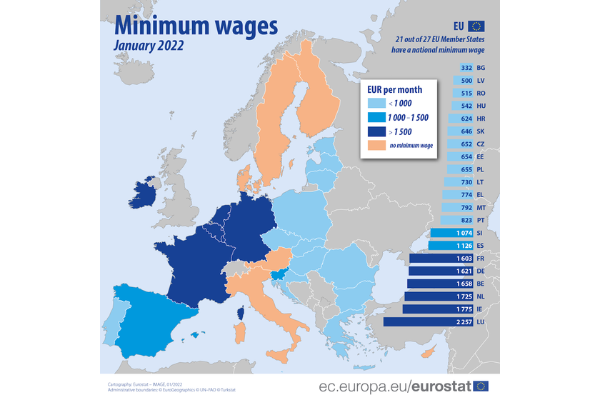 Eurostat-data-on-minimum-working-wages-in-the-EU